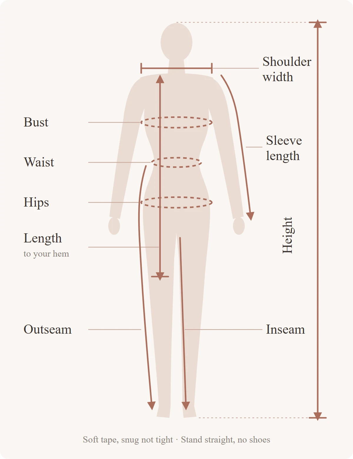 Where to measure bust, waist, hips, shoulder width, sleeve length, length, inseam, outseam and height